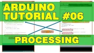 Arduino Tutorial 06: Processing