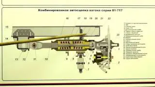 Автосцепка. 81.717(714)