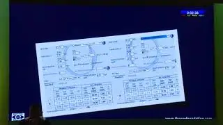 AIOC2020 GP012 T1 Dr Shreyas Ramamurthy Overview of Biometry devices
