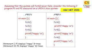 Fork System Call Question | UGC NET 2020 |