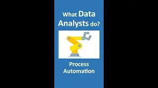 Skills required to be Data Analyst | Process Automation | #Subscribe #DataAnalytics #MachineLearning