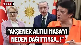 Miyase İlknurdan Erdoğan İddiası: Meral Akşeneri Tekrar Genel Başkan Seçtirirse..!