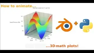 How to animate 3D math contour plots in Blender