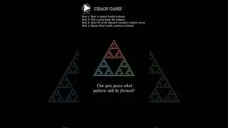 Sierpenski Triangle via the Chaos Game 