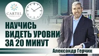 Уровни поддержки и сопротивления | 🎁 20 минут от Александра Герчика