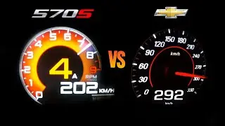 Mclaren 570s Spider vs Camaro SS CHEVROLET Acceleration Test 0-60mph & 0-250 km/h