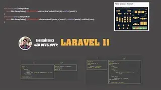 Blade Template Engine in Laravel 11