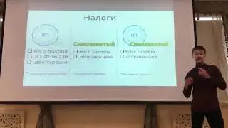 БИЗНЕС СТАЛ ЕЩЕ ПРОЩЕ  -  САМОЗАНЯТОСТЬ