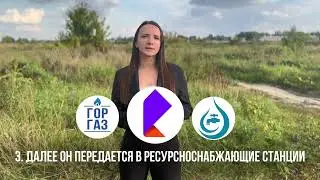 Топографическая съемка