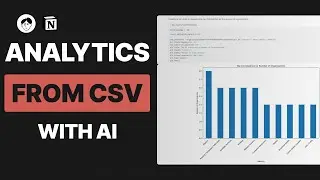 How to do AI-guided data analysis on Notion databases (using CSV)