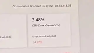 Магазин на AliExpress. Посредник в Китае. Товары из Китая. Заработал 1 миллион