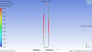 Single Turn Pulsating Heat Pipe CFD Analysis | Pulsating Heat Pipe |