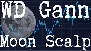 WD Gann - Moon Scalp Technique