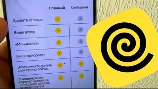 ЧТО ЛУЧШЕ СРАВНЕНИЕ  ПЛАНОВЫЙ ИЛИ СВОБОДНЫЙ СЛОТ ЯНДЕКС ЕДА В ЧЕМ разница и что такое слот Яндекс