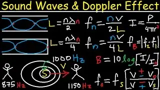 Sound Waves, Intensity level, Decibels, Beat Frequency, Doppler Effect, Open Organ Pipe - Physics