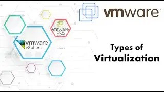 Types of Virtualization