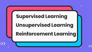 Types of Machine Learning | Supervised learning | Unsupervised  learning | Reinforcement learning