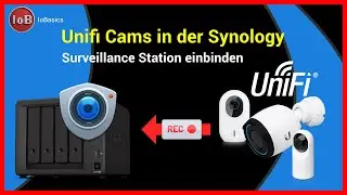 Unifi Kameras in der Synology Surveillance Station einbinden