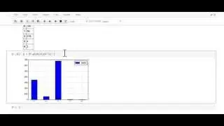 Pandas Plot - How to Create a Basic Pandas Visualization