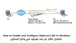 How to Enable and Configure Wake-on-LAN  in Windows - تشغيل جهاز  عن بعد موجود في وضع السكون