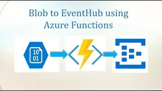 Azure Blob to Event Hub using Azure Functions