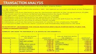 PROBLEM WITH ANSWER : TRANSACTON ANALYSIS AND DETERMINATION OF ACCOUNTING VALUES