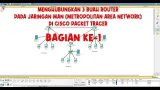 CARA MENGHUBUNGKAN 3 ROUTER DENGAN KABEL CROSS OVER PADA JARINGAN MAN