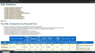 Oracle DBA Tutorial Session-69 Oracle Database Performance Tuning Part5 || Nov'2023 Batch