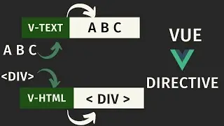 Vue.js 3 | Vue Directive v-text  | v-html