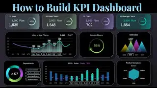 How to make Interactive KPI dashboard in Excel step by step