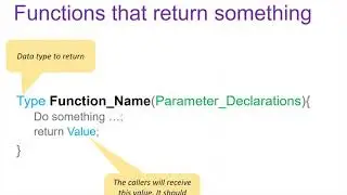 Lecture 6 (Functions) - Part 3 - Functions that Return Something