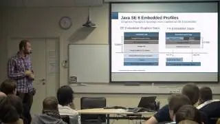 Лев Прийма — Java SE Embedded 8