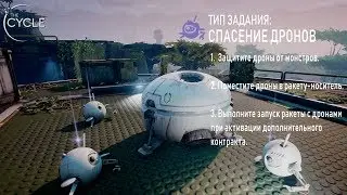 The Cycle - обучение Спасение дронов