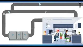 What is HVAC? | English | Animation