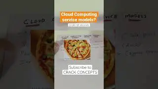 Cloud Computing Service Models? EASIEST EXPLANATION YOU WILL EVER FIND 