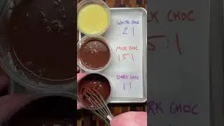 Chocolate Ganache Ratios for White, Milk, and Dark Chocolate