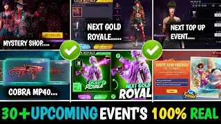 Next Gold Royale Bundle kaun sa aaega? Next Event Gold Royale| New Event Free Fire| ff new event