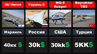 Сколько стоят военные беспилотники разных стран?