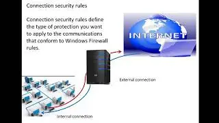 Connection Security Rules Online