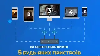 Prosto TV - Как подключить 5 приставок или SmartTV бесплатно