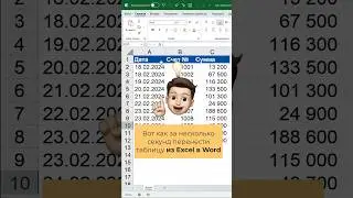 Как перенести таблицу из Excel в Word