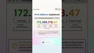 🌐 Understanding IPv4 Addresses 🌐