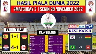 Spanyol vs Jerman ~ Hasil Piala Dunia Tadi Malam ~Jadwal Piala Dunia 2022 ~Klasemen Piala Dunia 2022