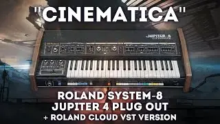 Roland System 8 - Jupiter-4 Plug-out - Custom Sounds