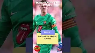 #MarcAndreterStegen Snack Choices #HealthySnacks #NutritionTips #shorts