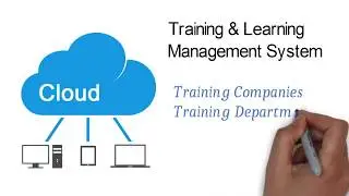 PHP Training & Learning Management System - TrainEasy