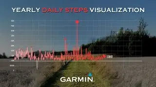 Garmins Data Animation Personalisation - Year of Daily 10k Steps Visualization - After Effects