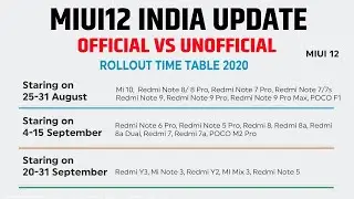 MIUI 12 Time Table Information Official Vs Unofficial miui 12 india update |