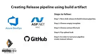 Azure Devops with Github Part 3   Creating Release pipeline using build artifact