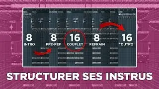 COMMMENT STRUCTURER ses INSTRUMENTALES ? | Tutoriel FL Studio 20